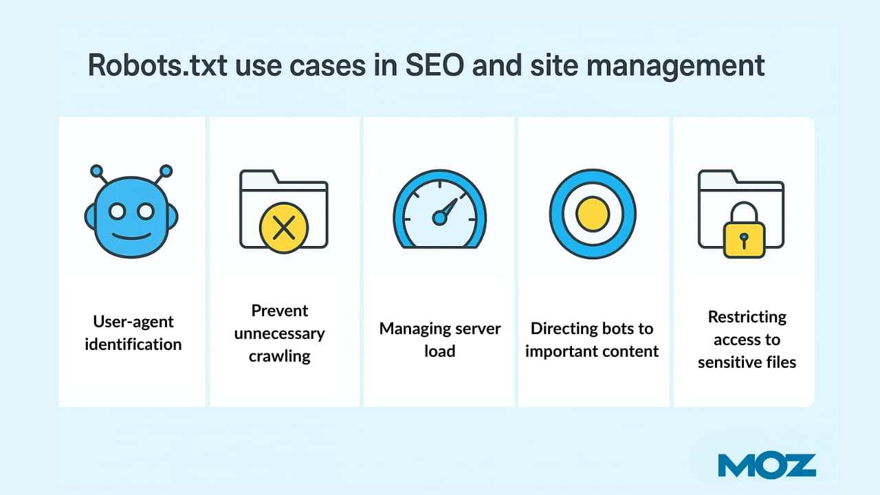 robots txt use cases in seo and site management