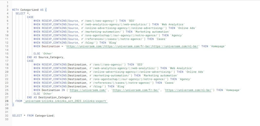 The full SQL with manually added options inside BigQuery.